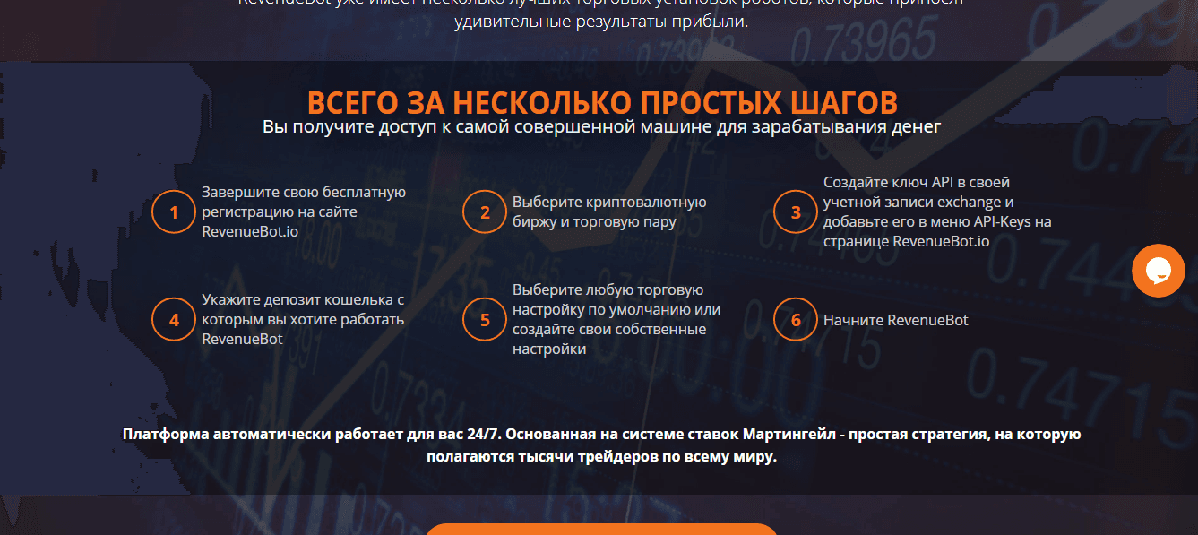 Как начать работу с проектом