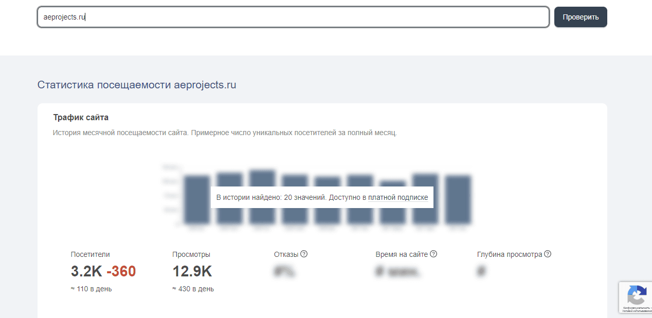 данные о посещаемости лохотрона