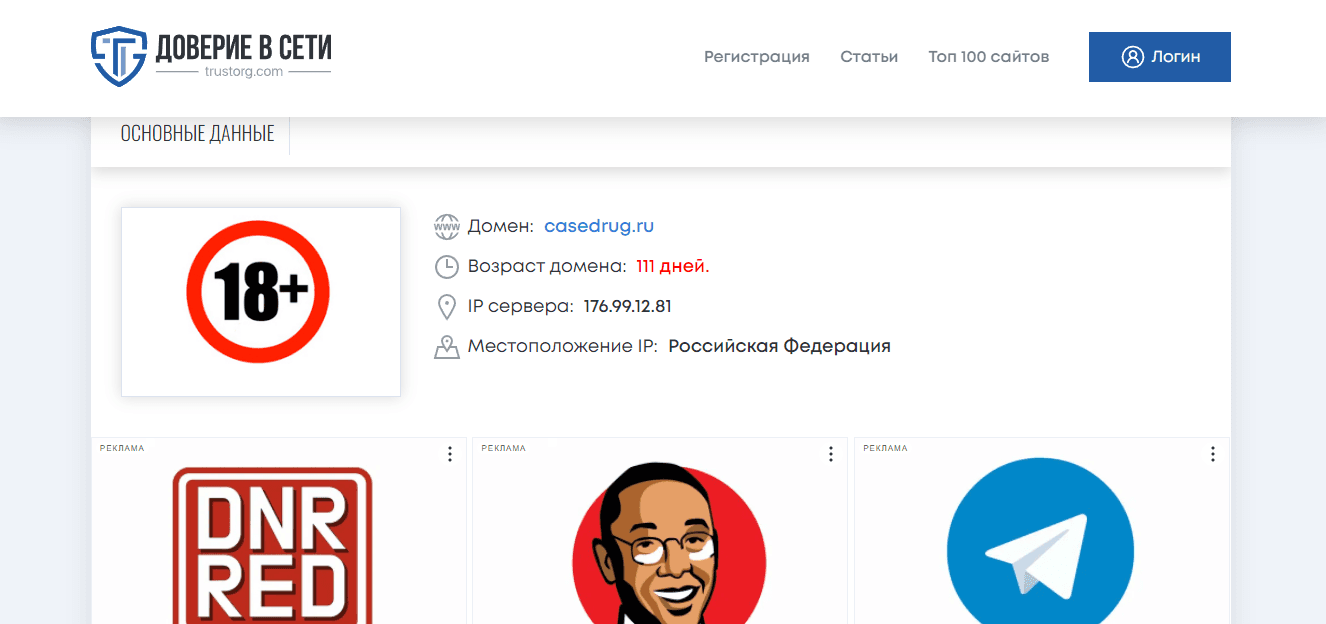 данные о сроке работы проекта