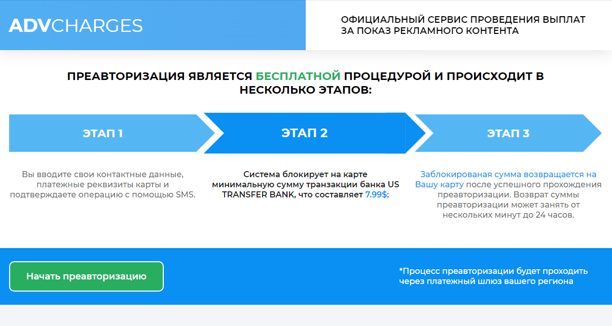 требование оплаты от мошенников