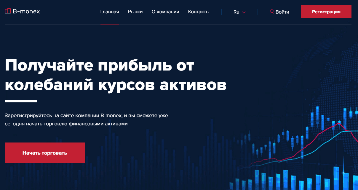B-Monex - фальшивый сайт брокера для торговли на рынке Форекс