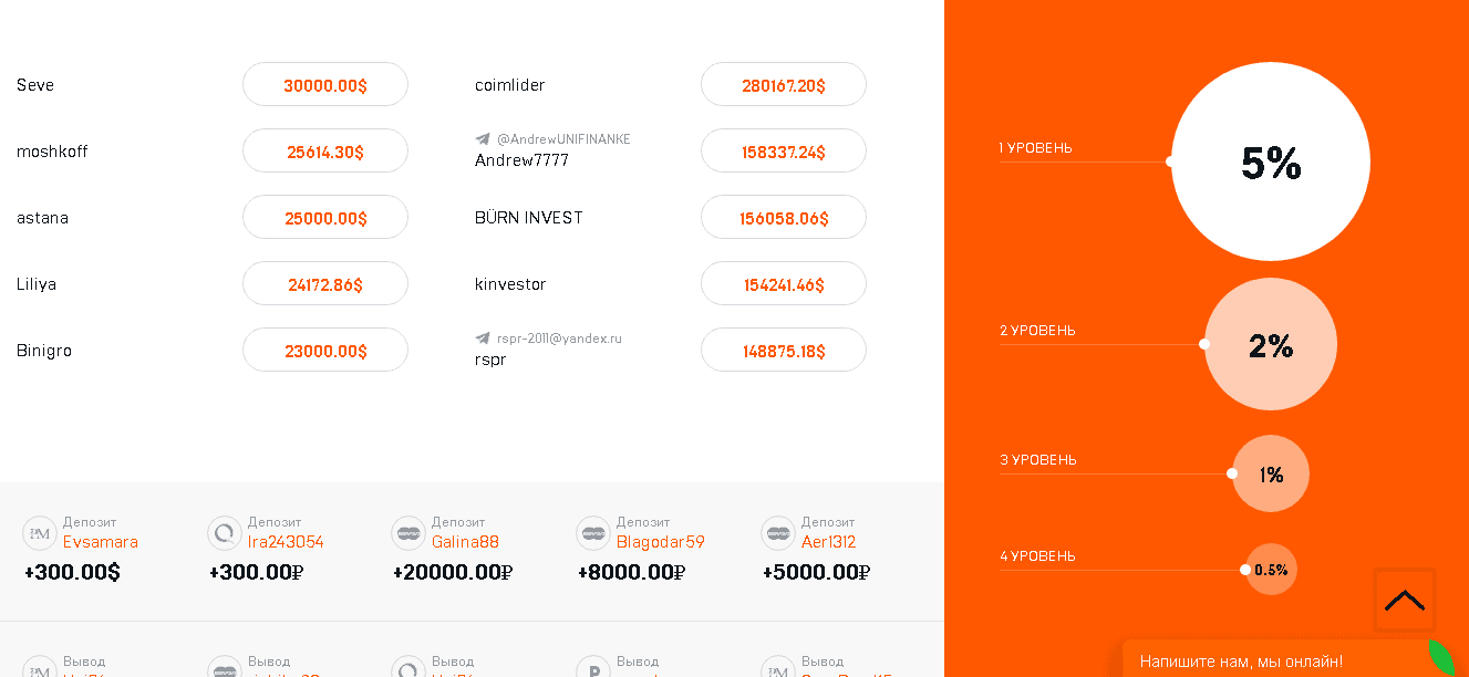 реферальная система сайта