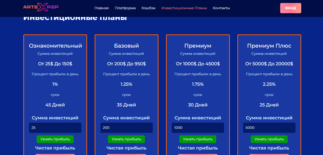 инвестиционные предложения лохотрона