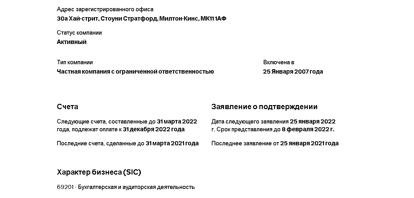данные реальной компании