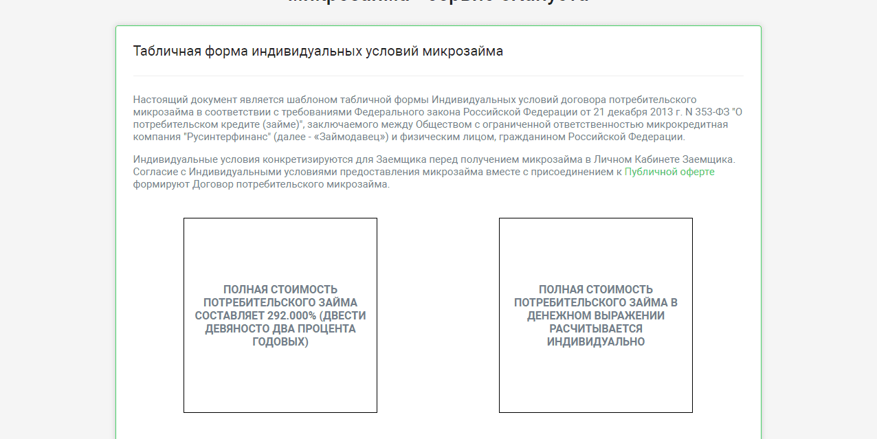 информация о процентных ставках на сайте