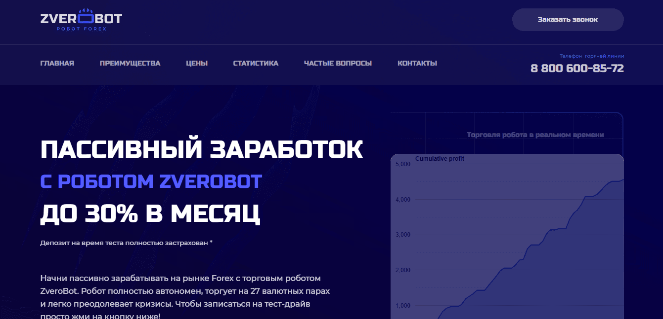 ZveroBot - пассивная потеря денег у уникальным ботом