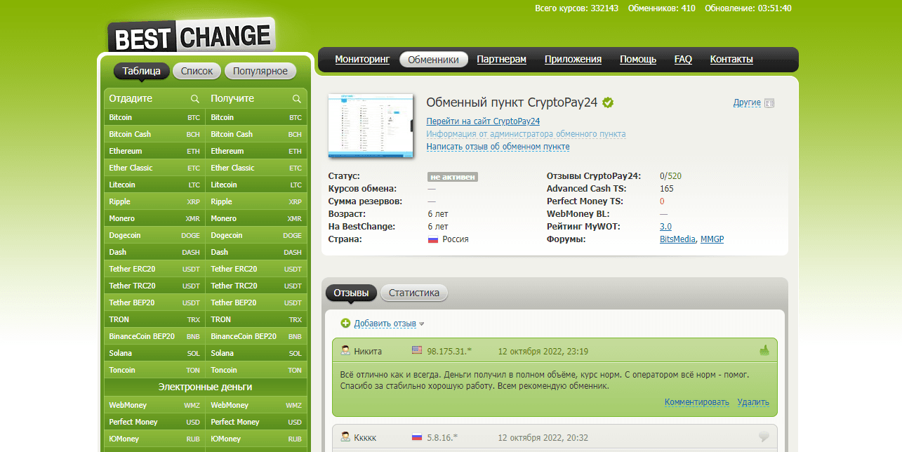 информация с мониторинга об обменнике