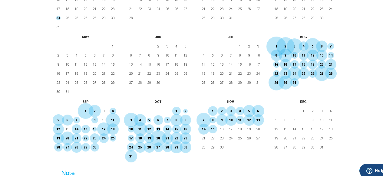 записи веб архива проекта
