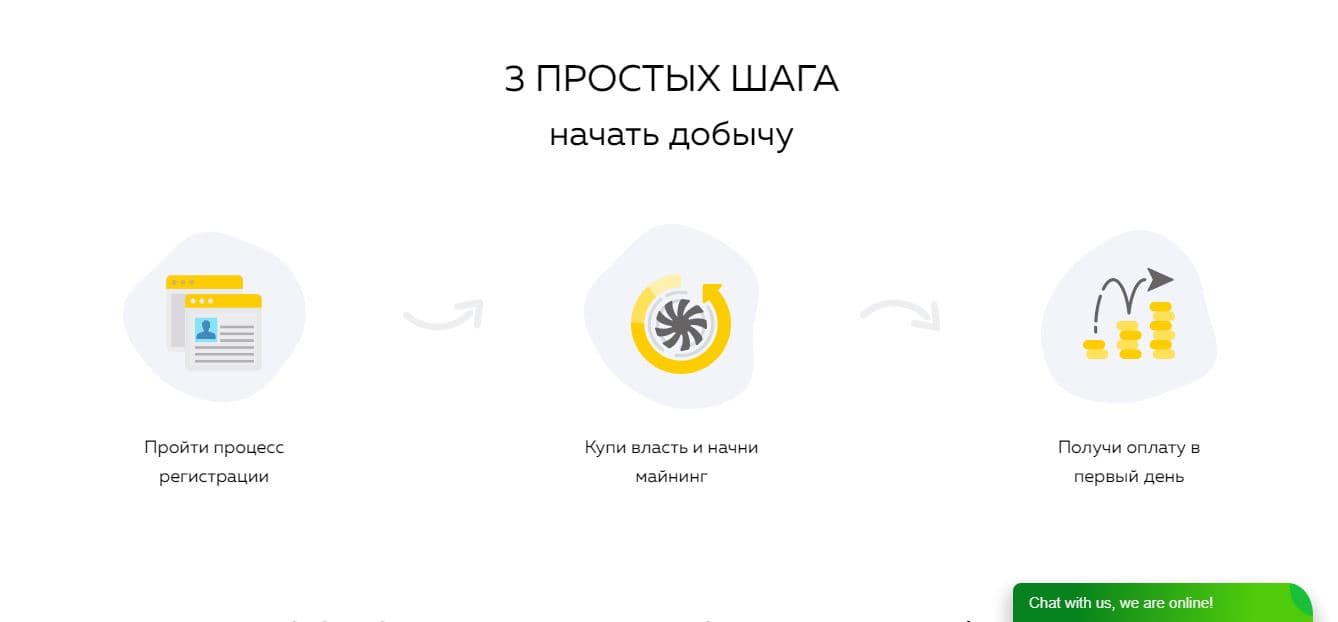 Как потерять деньги?