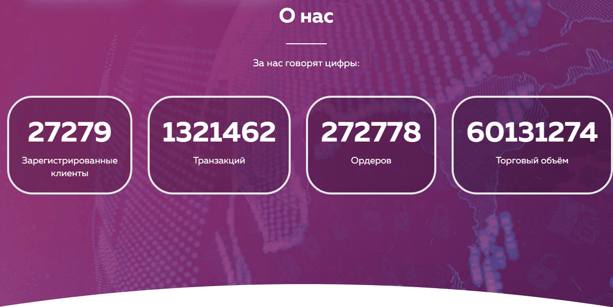 Фальшивая статистика