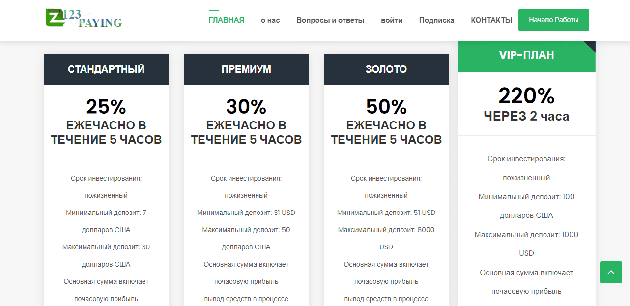 тарифы мошенников для инвестиций