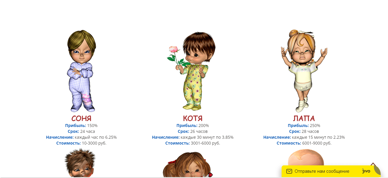 предложение мошенников инвестировать