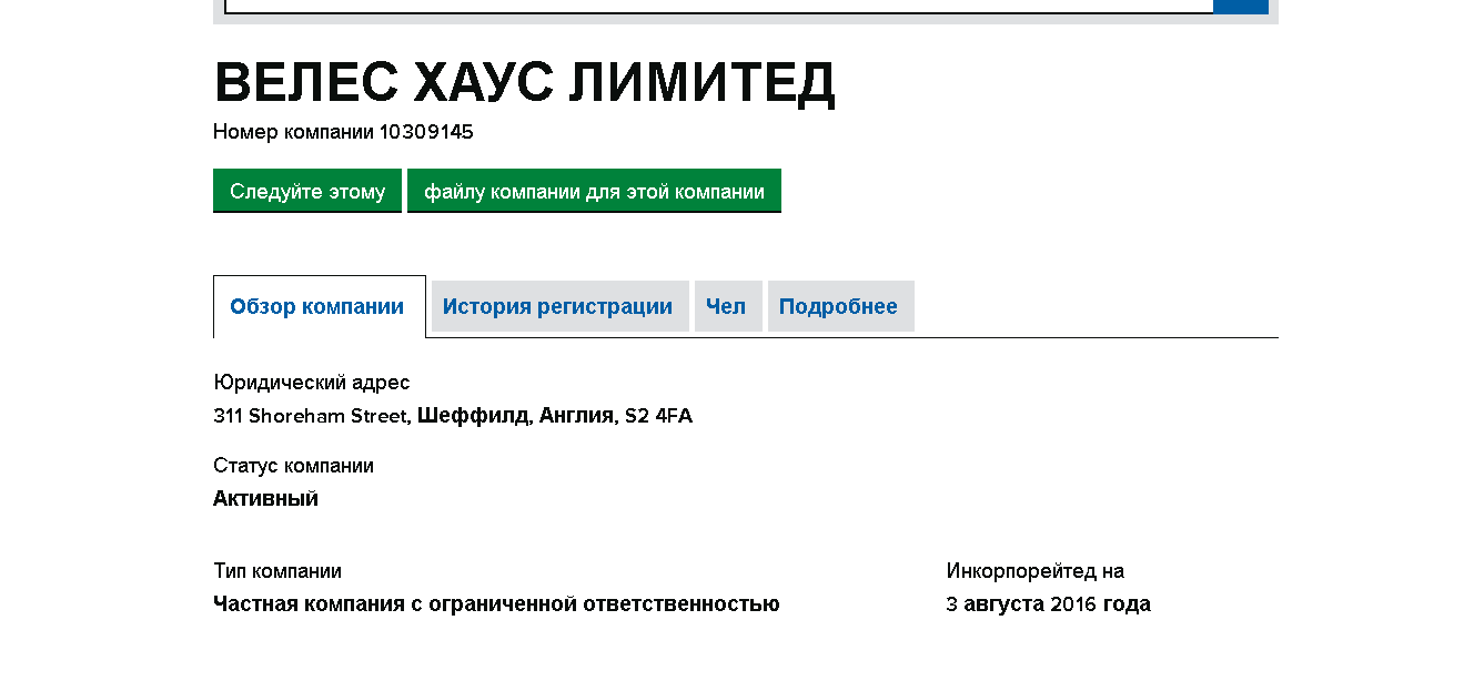данные о реальной компании
