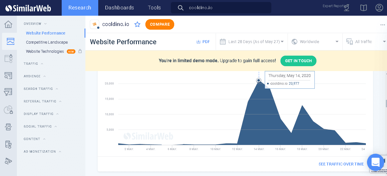 CoolDino - Отзывы