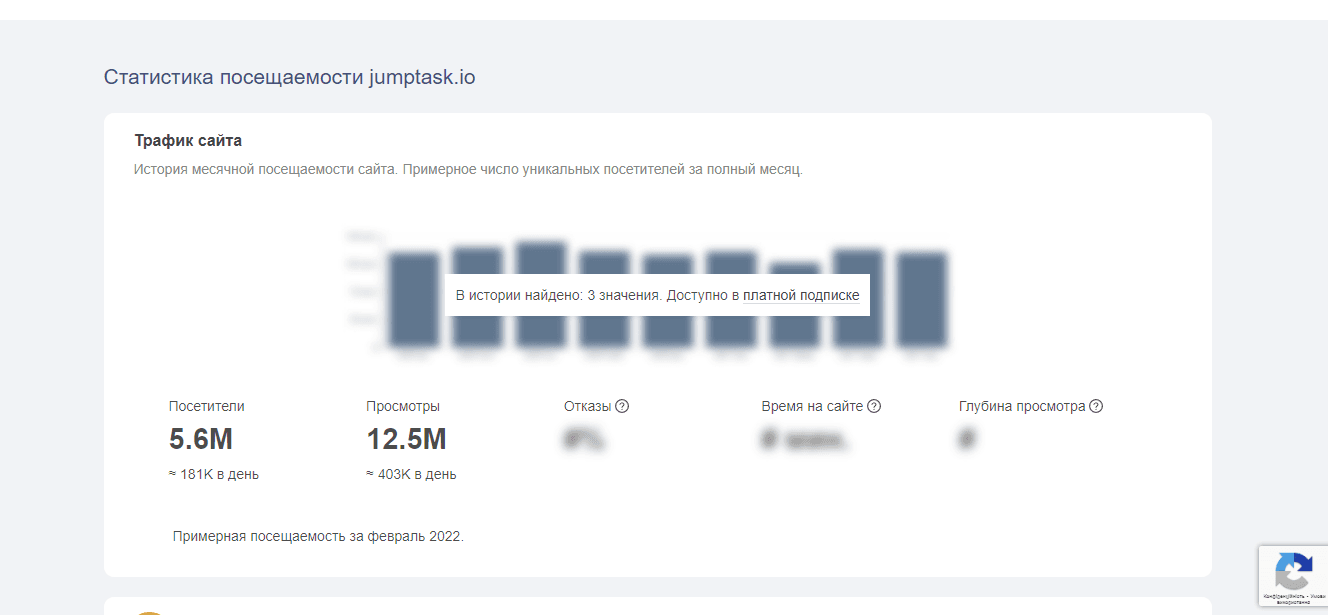статистика проекта