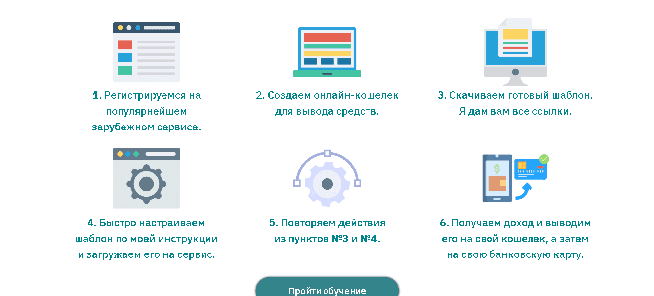 предложение мошенников