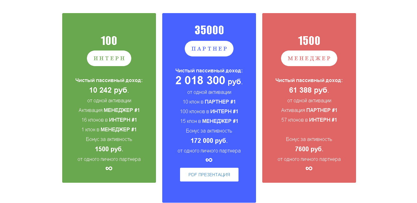 тарифы проекта