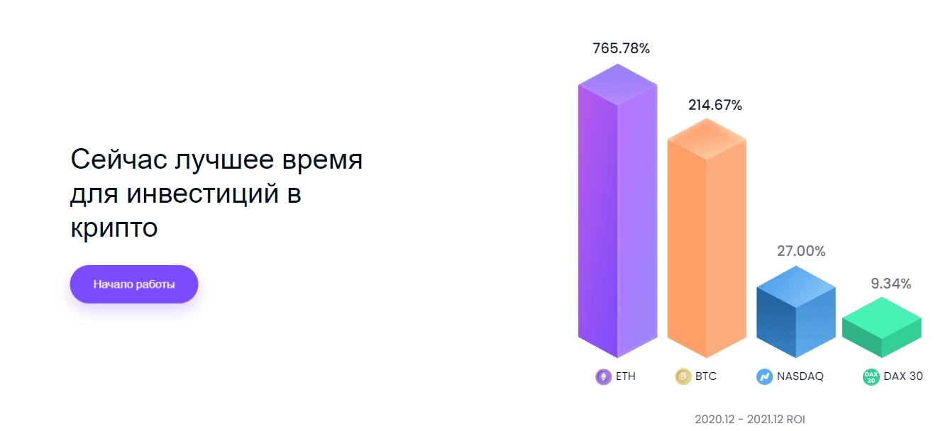 привлечение к инвестициям