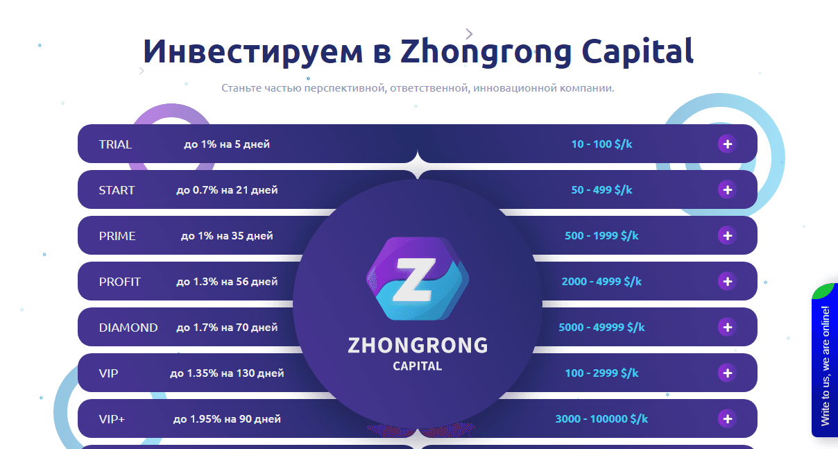 тарифы мошенников