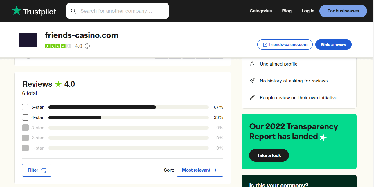 отзывы о проекте