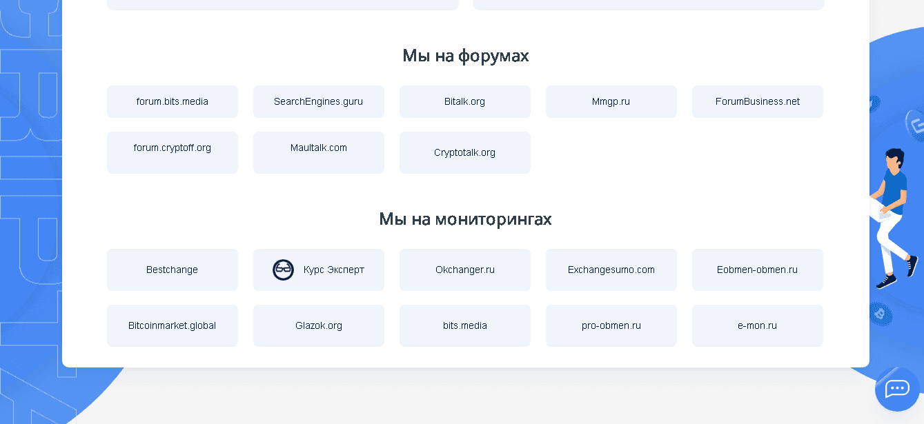 данные о мониторингах проекта