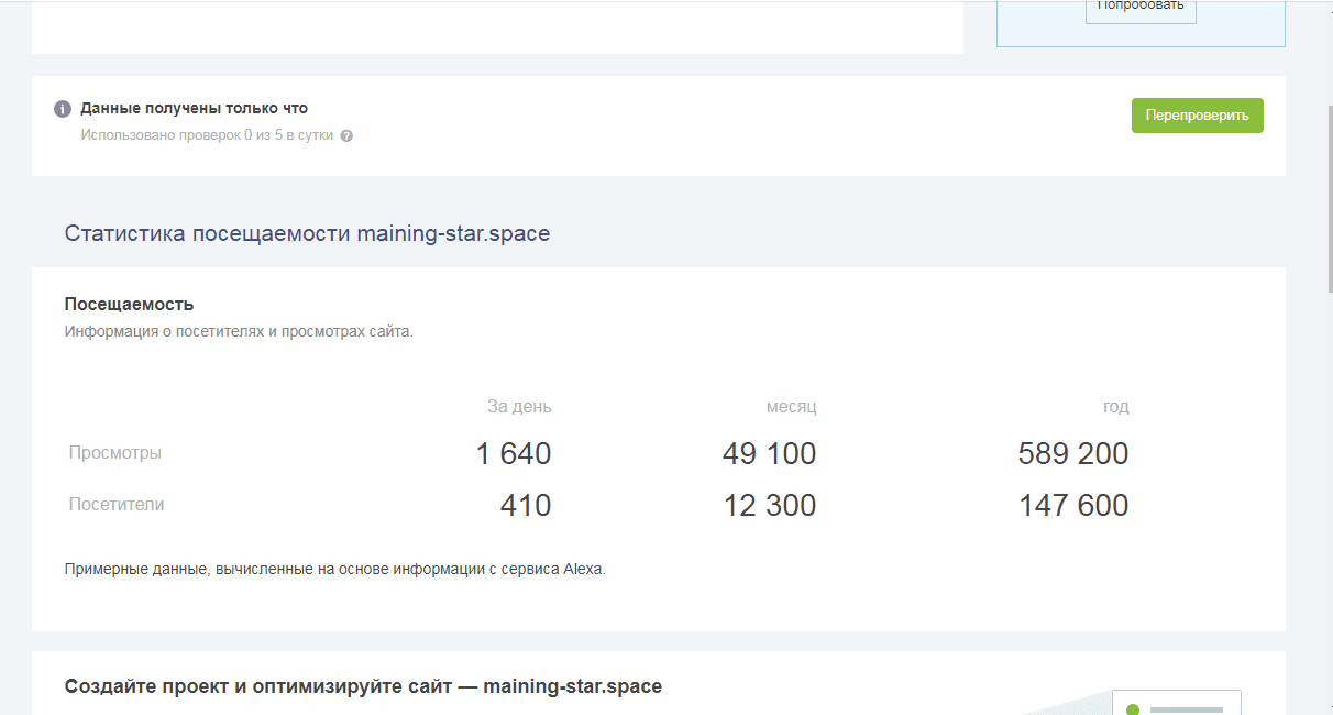 Реальная статистика проекта