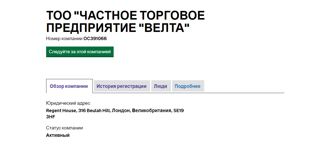 данные о регистрации компании в Великобритании