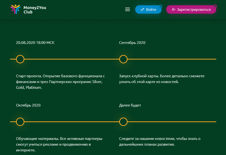 История проекта