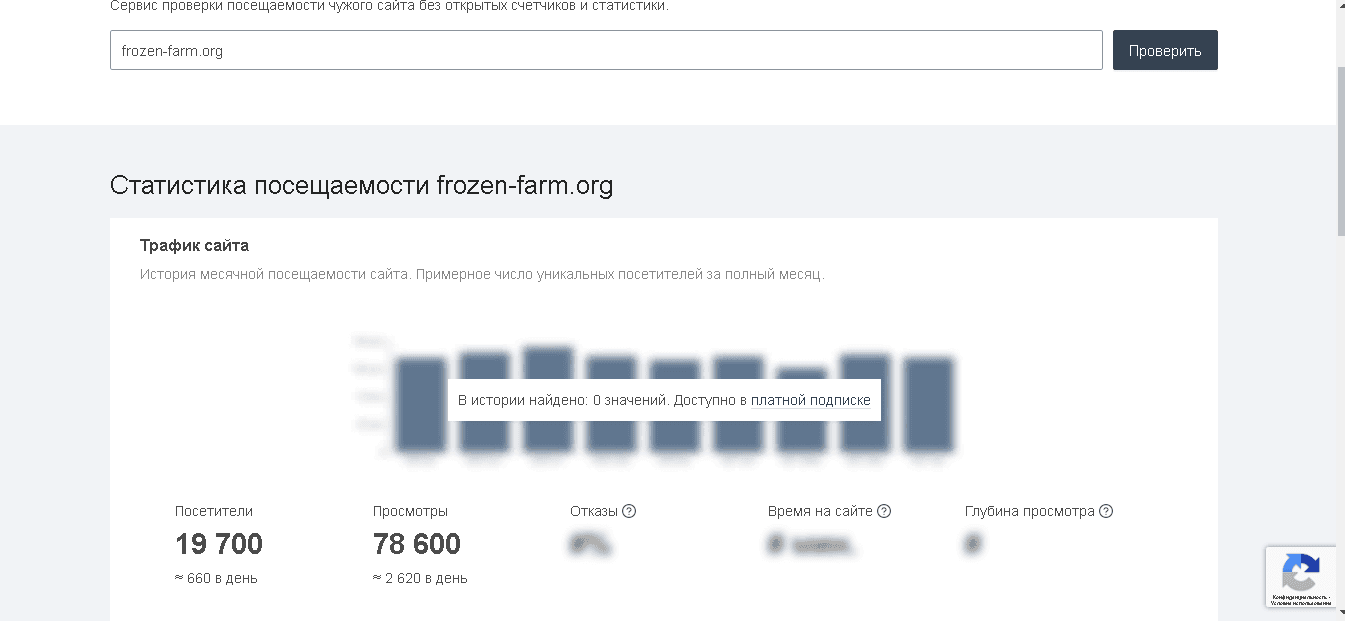 реальная статистика проекта