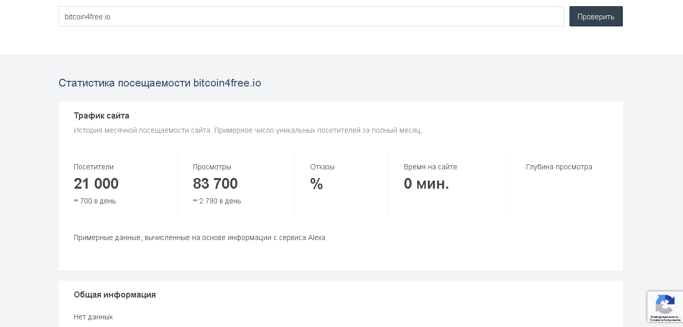 реальная статистика проекта