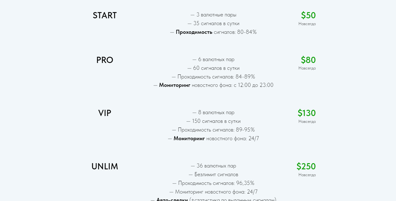 тарифы лохотрона на сайте