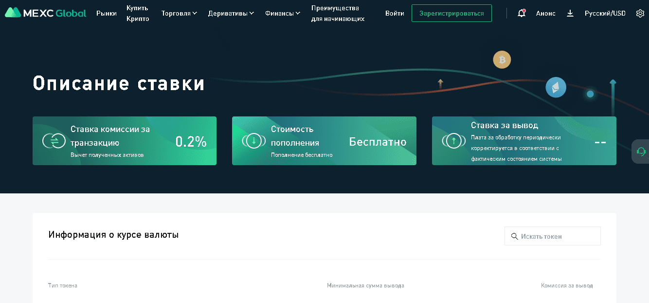 Ставка биржи на сделки