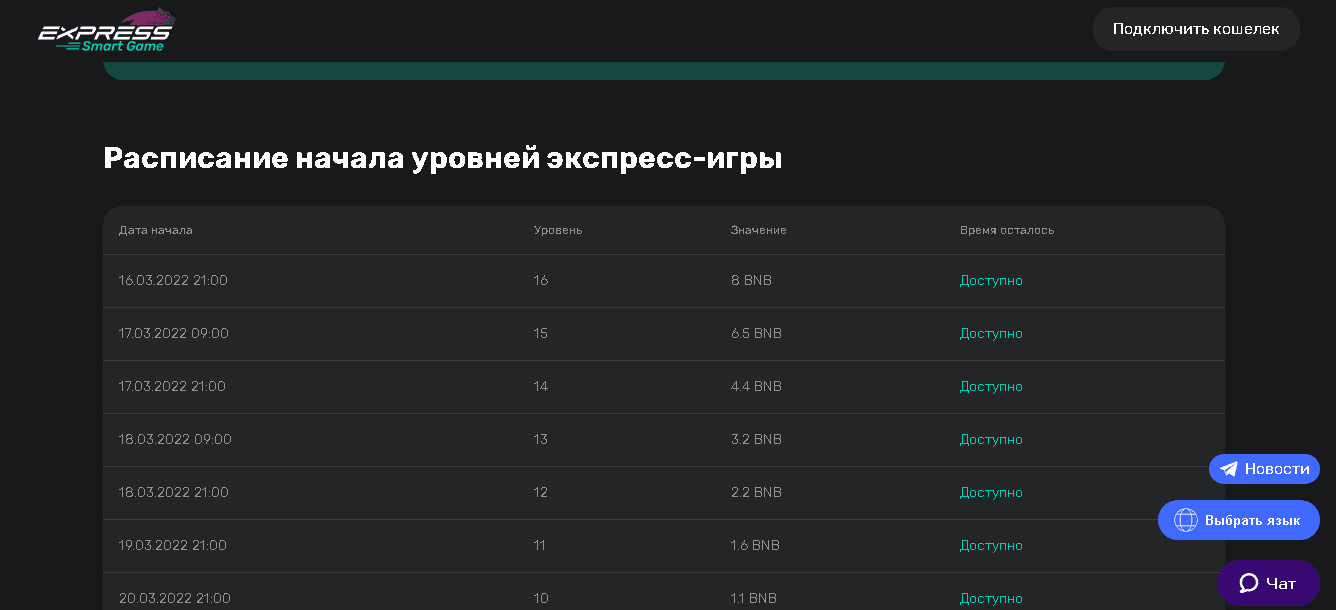 тарифы мошенников для вклада