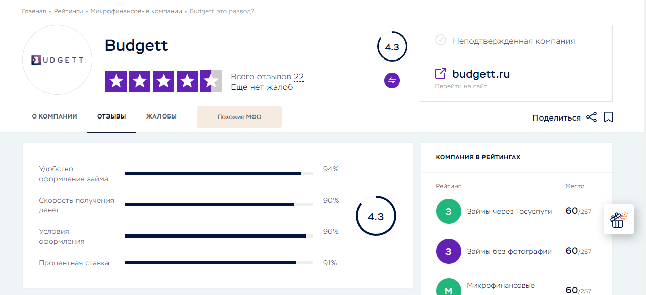отзывы о проекте
