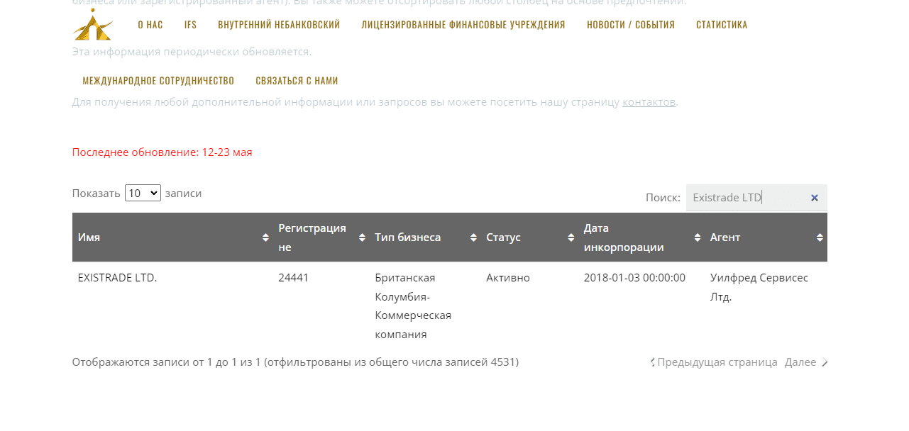 данные о регистрации компании в сети