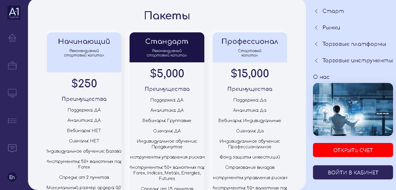 тарифы мошеннического брокера A1Capitals