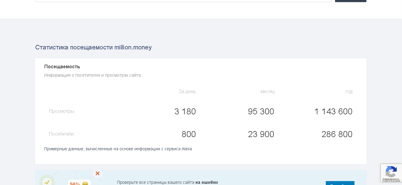 статистика проекта