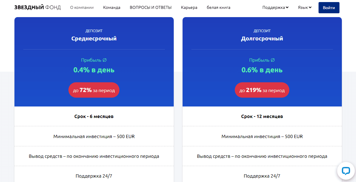 Предложение проекта