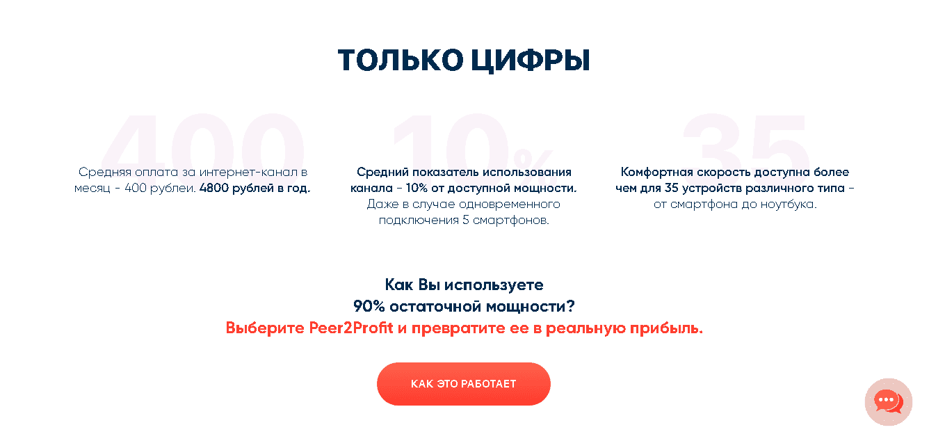 информация от мошенников