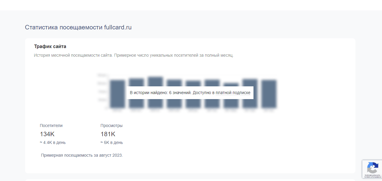 сомнительная статистика сайта