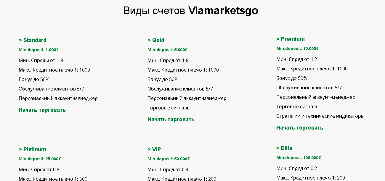 торговые счета у мошенников