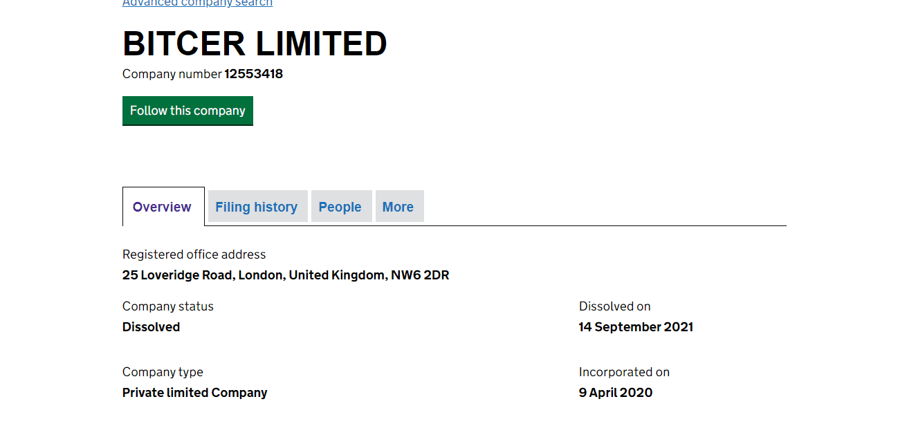 Данные из реестра Великобритании