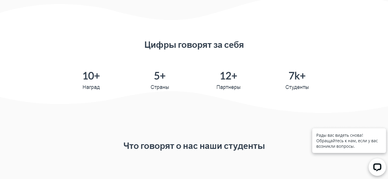 фальшивая статистика проекта