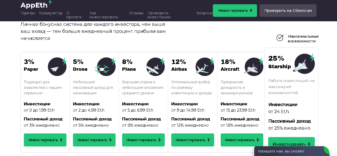 предложение проекта инвестировать