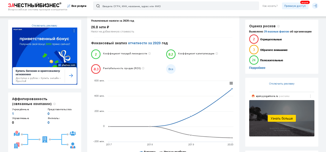 данные финансовой отчетности компании
