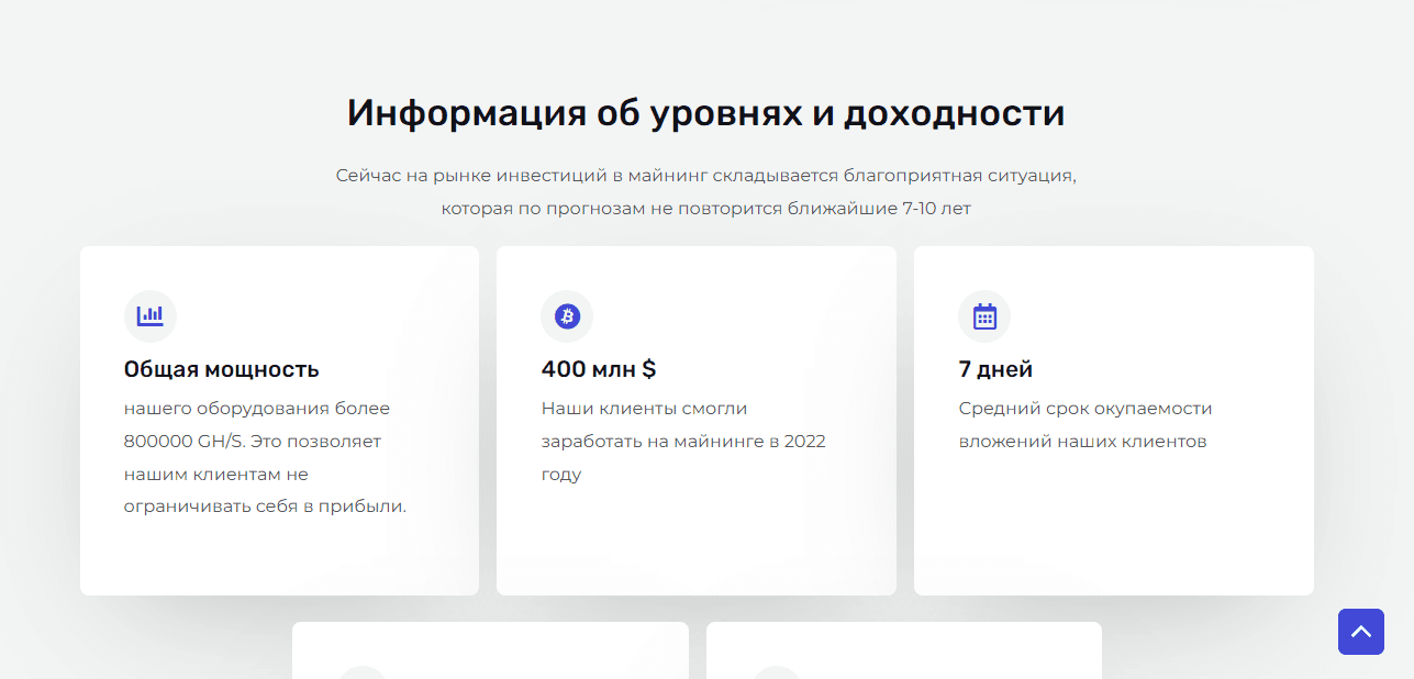 данные о доходности на проекте