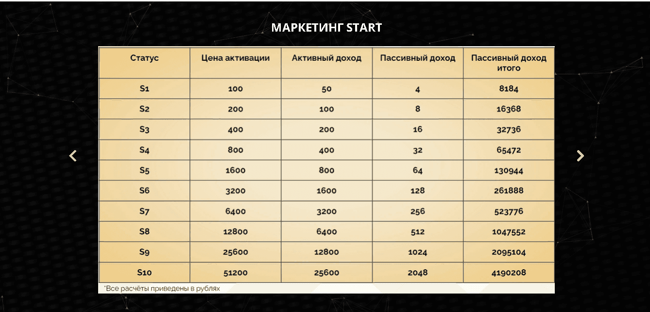 маркетинговая стратегия