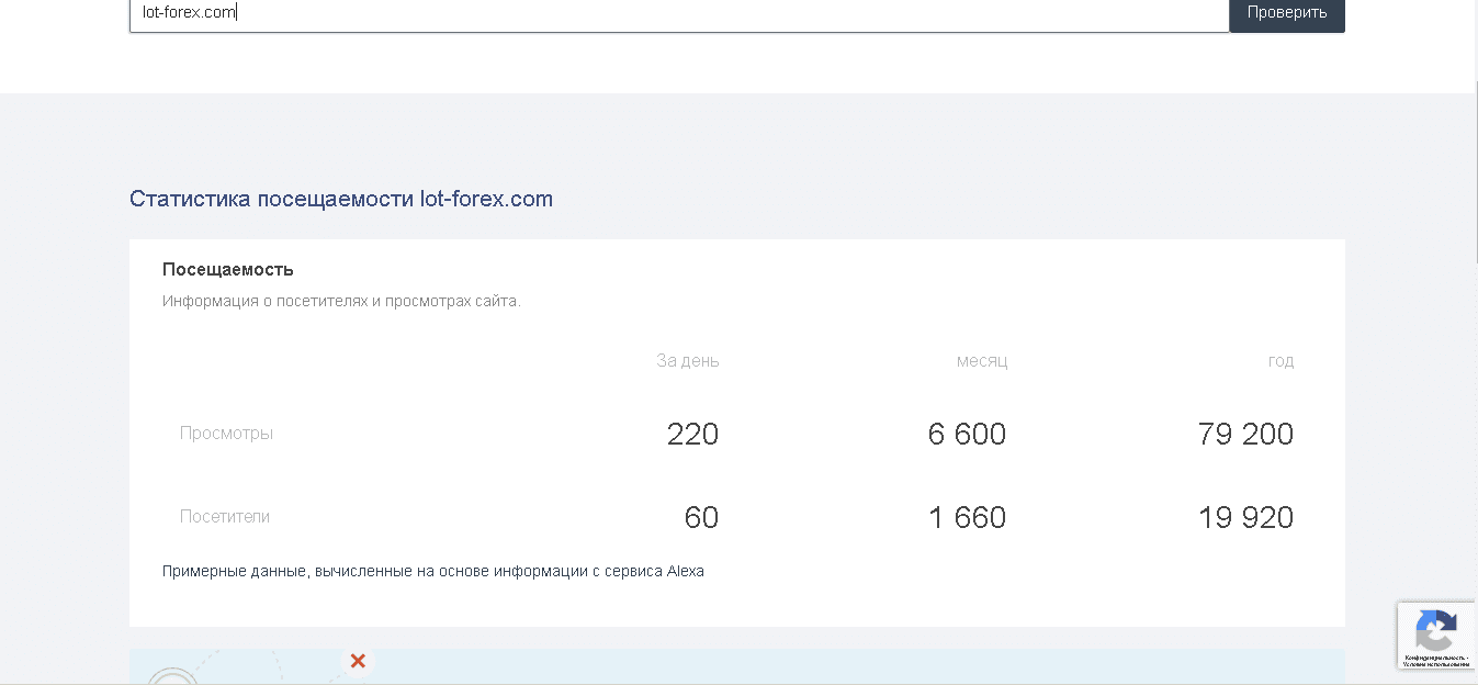 реальная статистика проекта