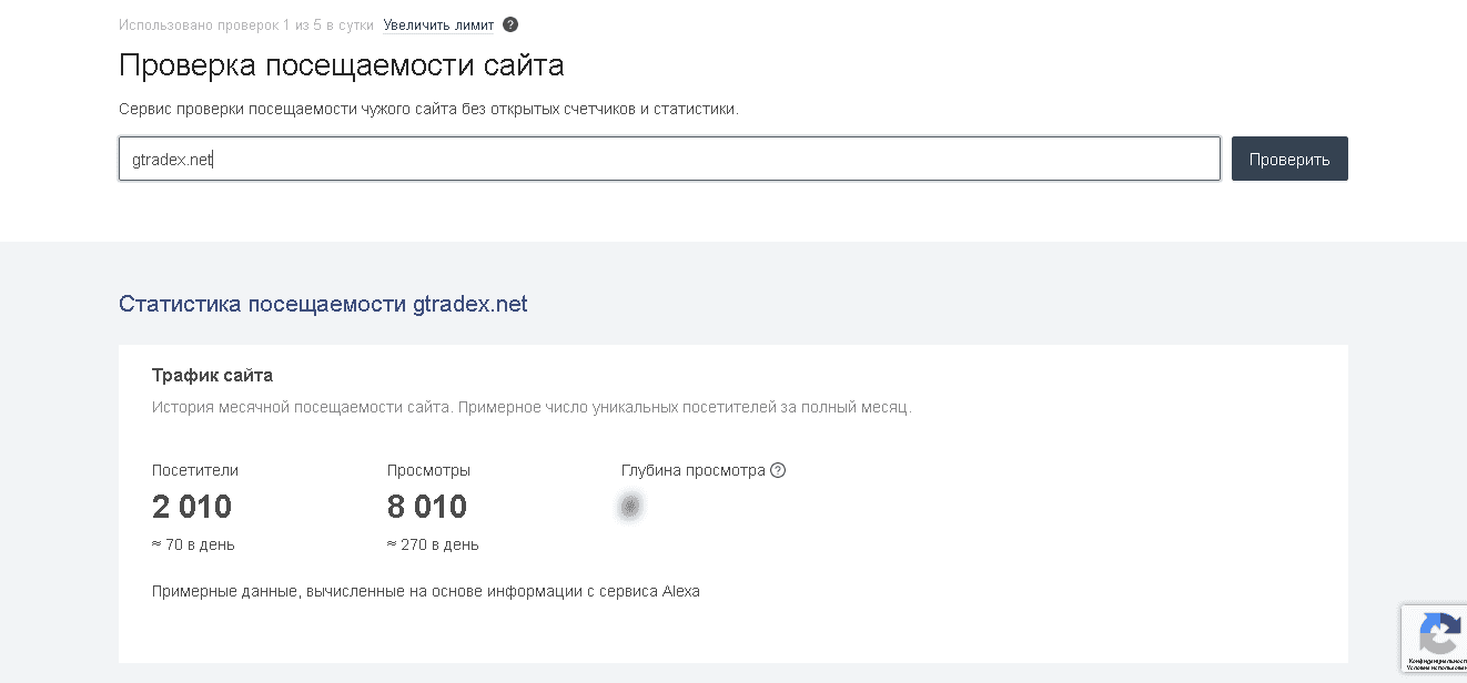 реальная статистика сайта