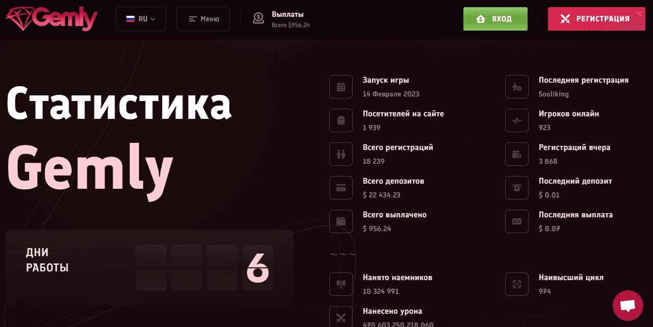 липовая статистика мошенников на сайте